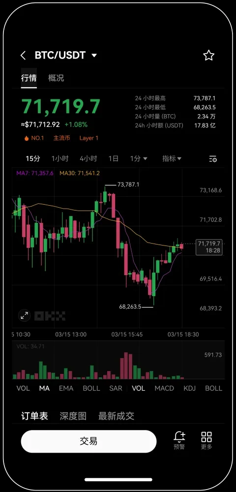 欧易官方版手机app宣传图
